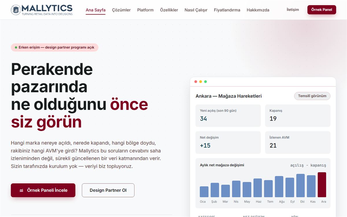 Mallytics